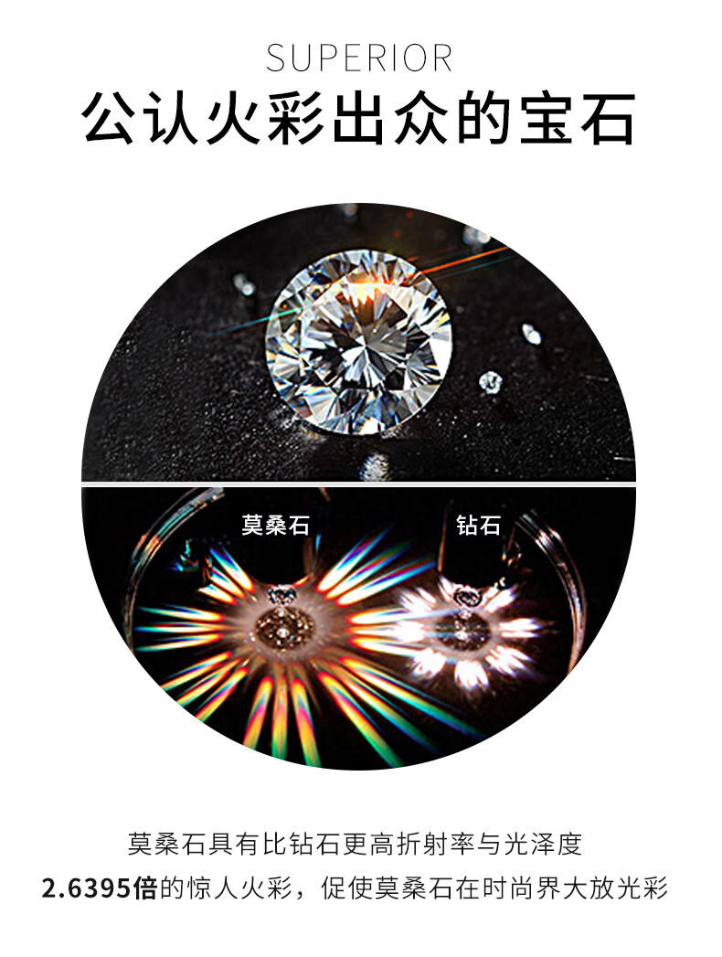 周六福925银六爪手链韩版简约莫桑钻手环