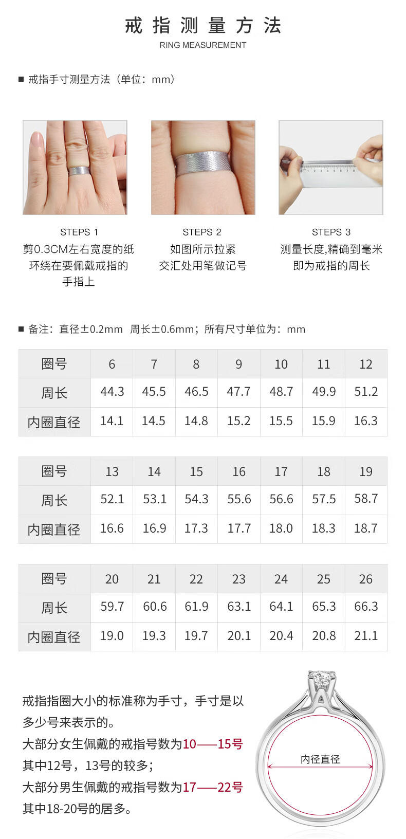 周六福S925银钻石戒指满钻男戒创意莫桑石钻戒指