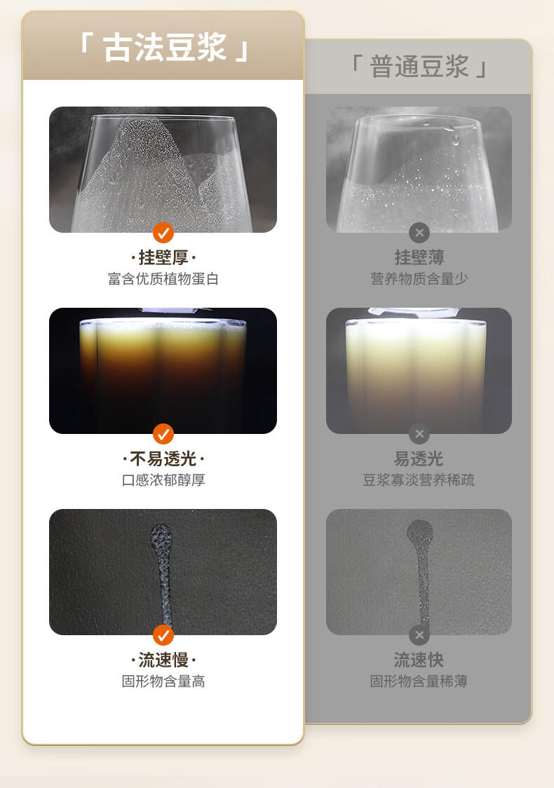 九阳（Joyoung）多功能破壁机榨汁机豆浆机 DJ12P-D680