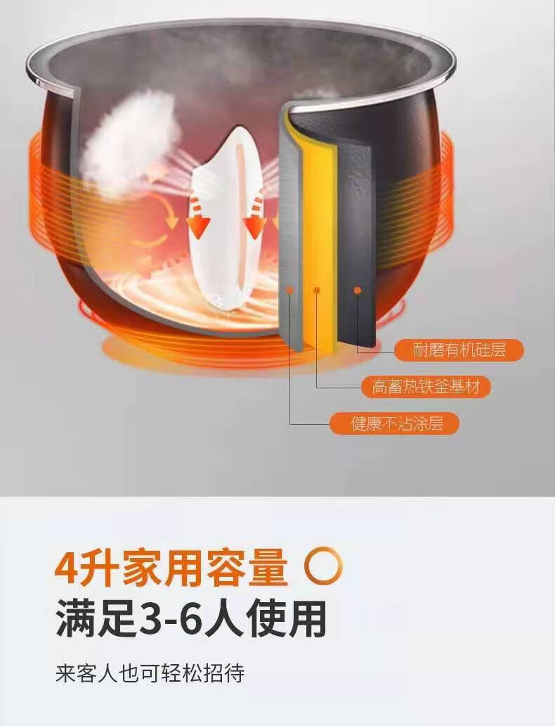 九阳（Joyoung）多功能电磁加热电饭煲F30T-F372(A)