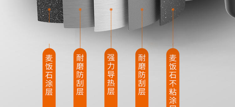 九阳（Joyoung）多功能电热锅多档可调不粘电煮锅电火锅HG60-G521