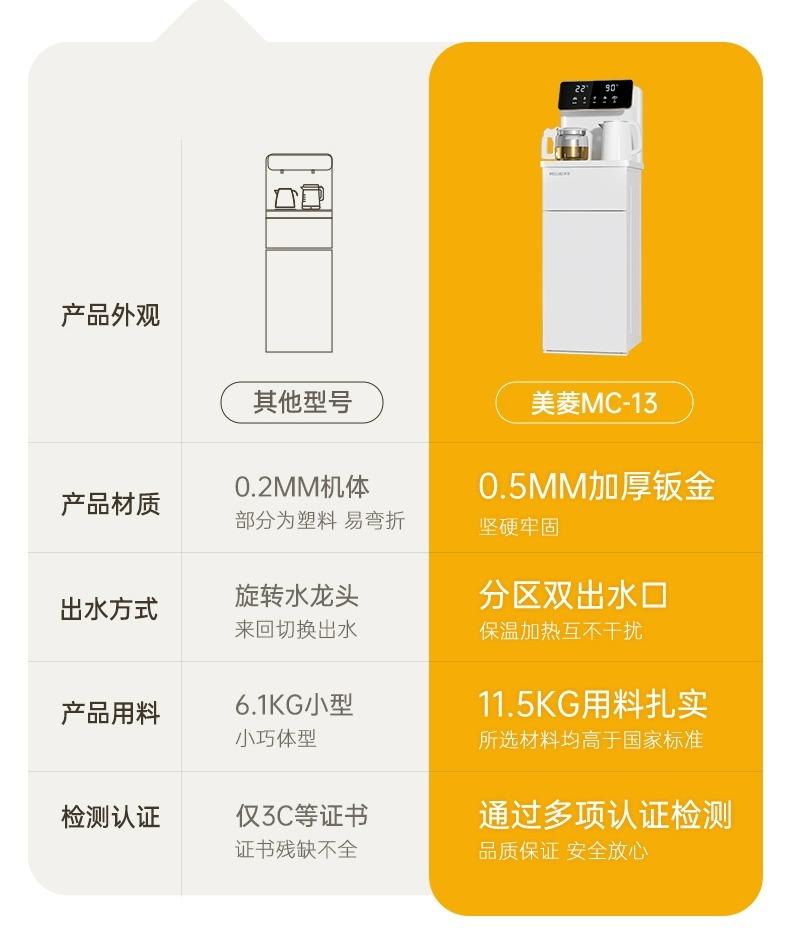 美菱智能语音全自动下置水桶白色高端新款饮水机MC-13/MC-13B