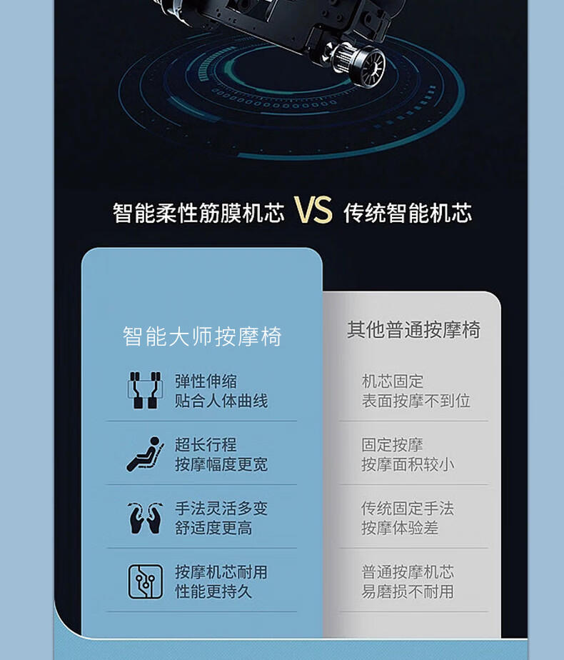 美菱（MeiLing）家用多功能按摩椅 语音控制智能舱零重力可连蓝牙SL导轨按摩包裹式全身气囊 MID-S18G