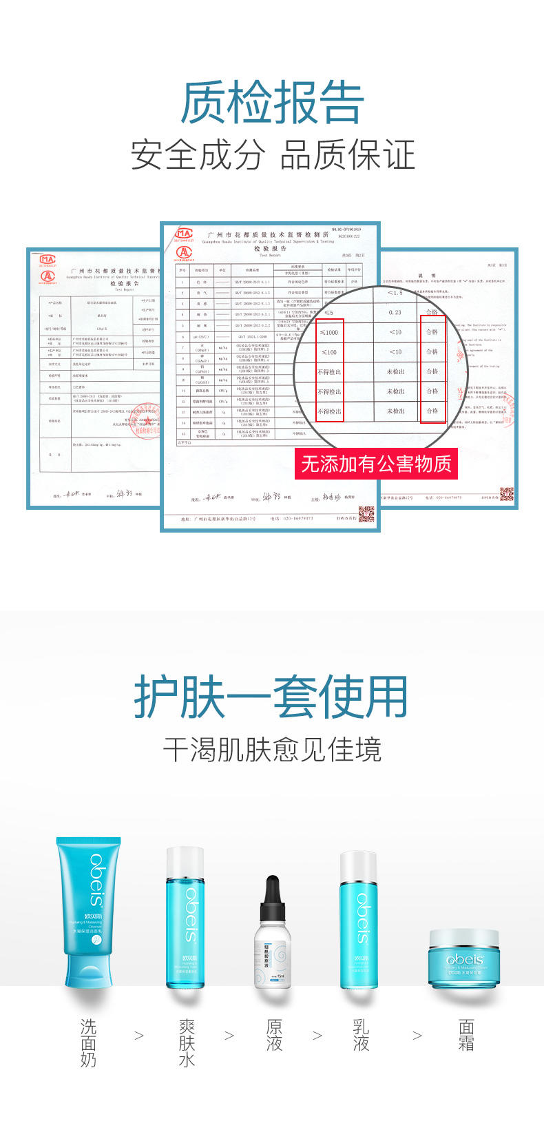 欧贝斯YN女士护肤补水五件套 （洁面+水+乳+霜+烟酰胺原液）"