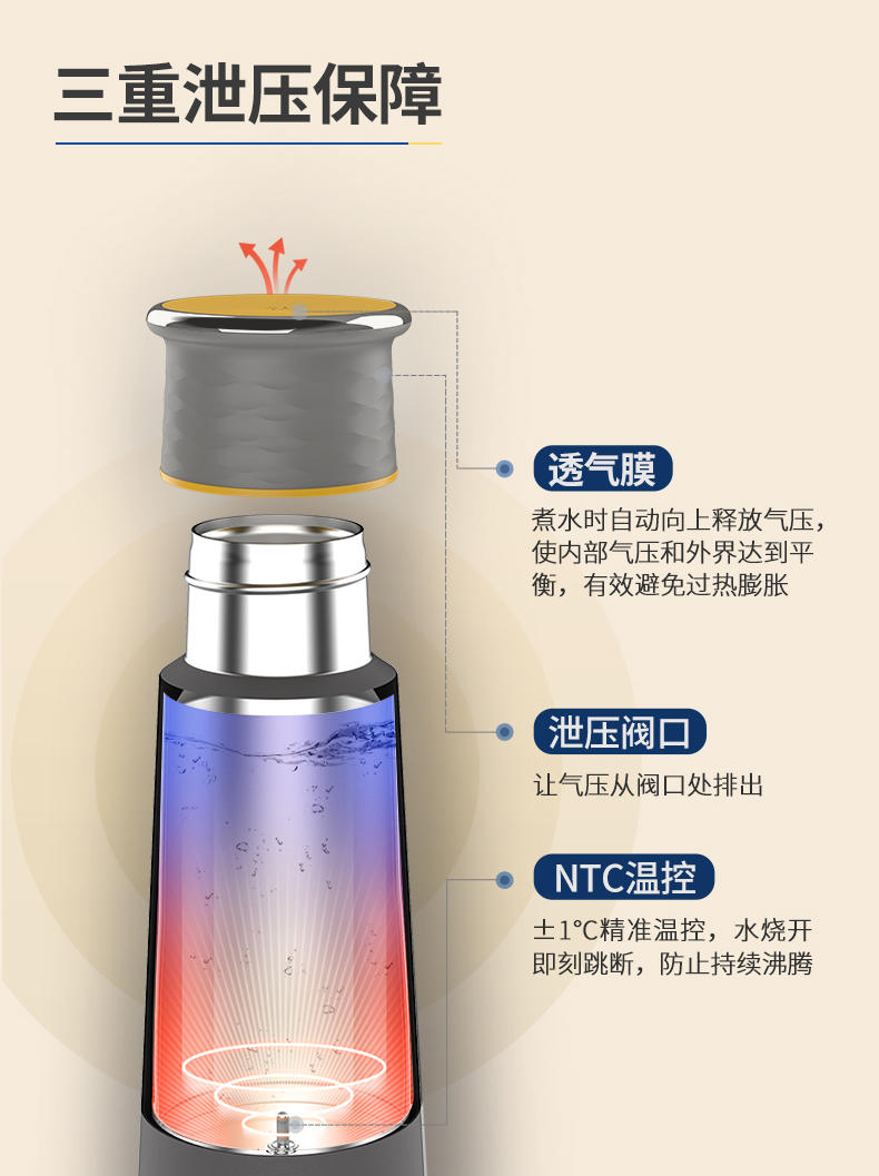 东菱Donlim电水壶 便携式烧水壶 电热水杯家用 旅行烧水杯 迷你小型 冲奶防烫办公室养生保温杯 DL-B1