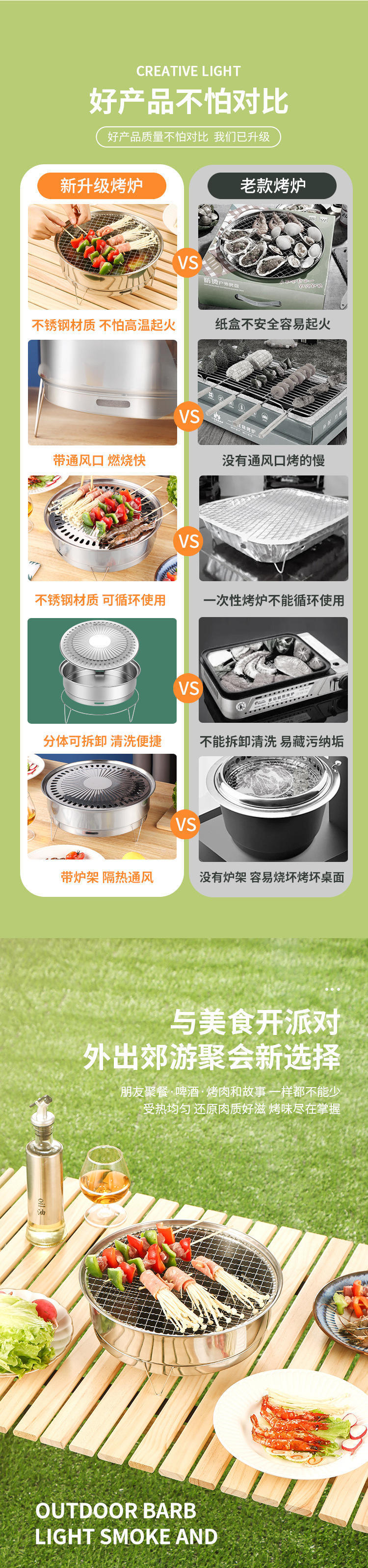 猎燕无烟不锈钢烧烤炉小型便携户外烤肉炉LYSKL01