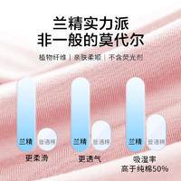 MIIOW/猫人女童内裤兰精莫代尔儿童女宝无痕短裤不夹PP SCG002（4条/盒）