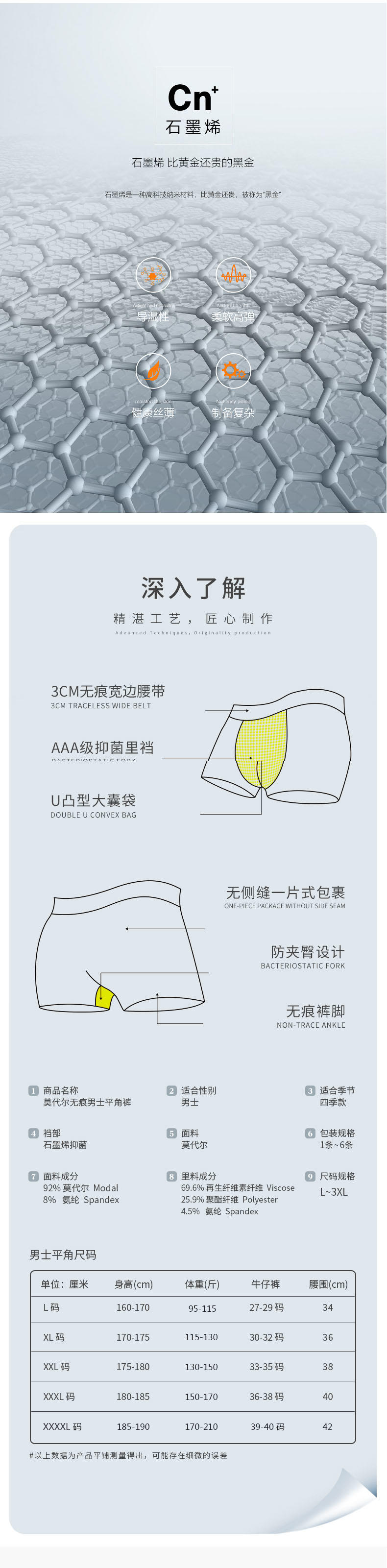 MiiOW/猫人男士内裤平角莫代尔透气舒适抑菌舒适短裤（3条一盒）F22614056