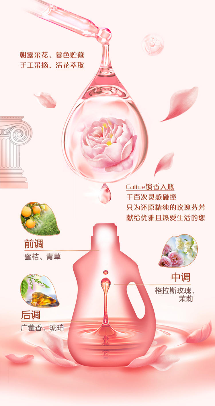 立白大师香氛洗衣液2.88kg