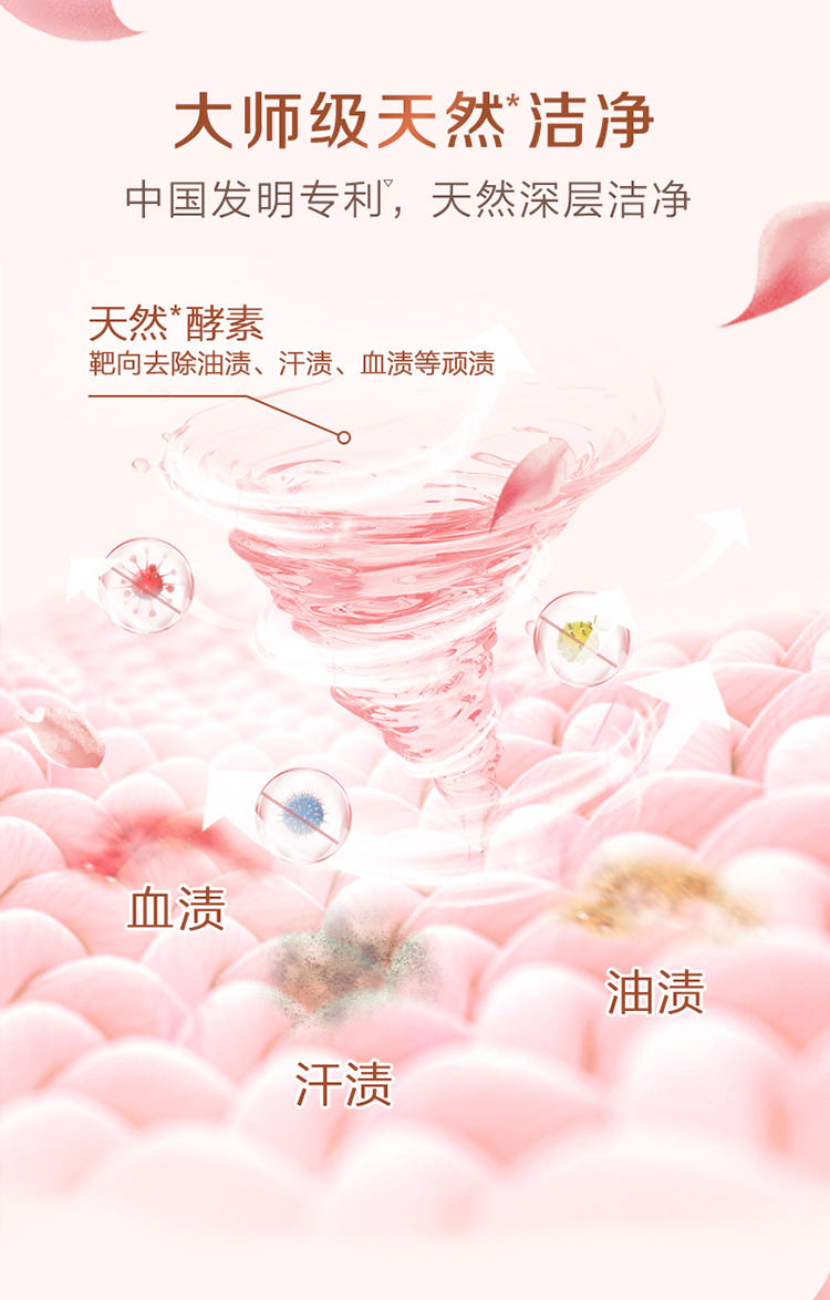 立白大师香氛洗衣液2.88kg