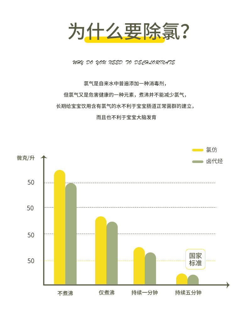 UDi 恒温一体机 ZCW-SLTN1803