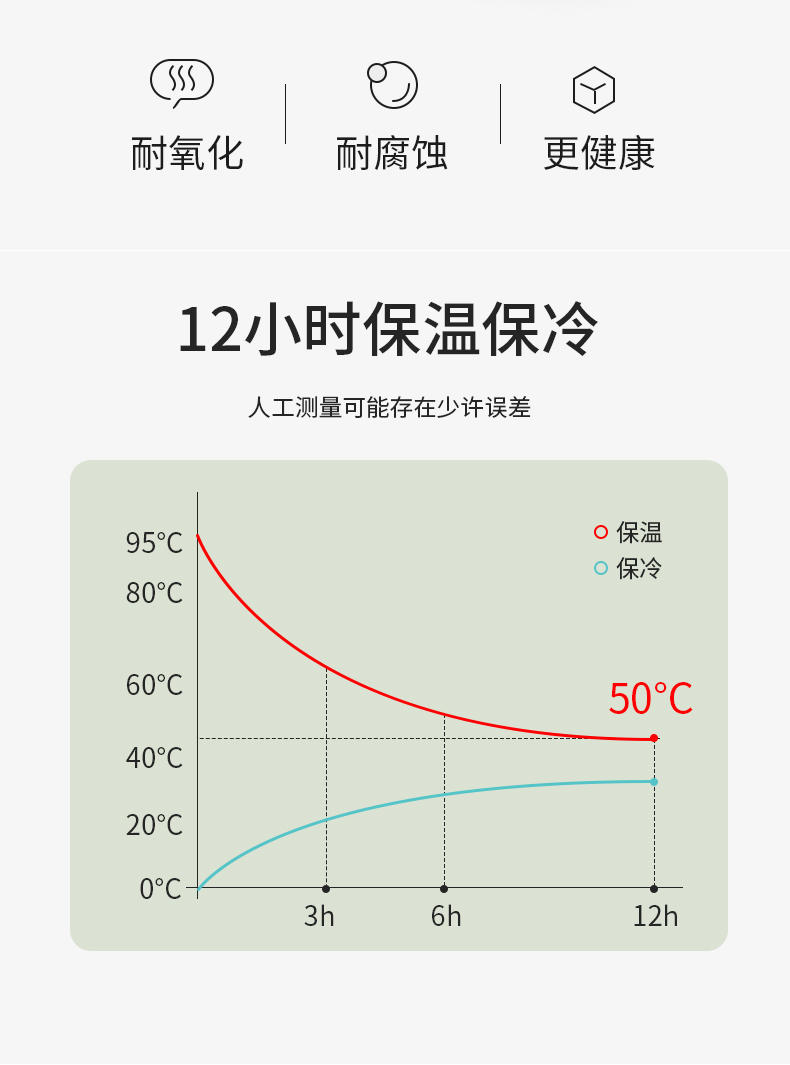 张小泉泉心随享弹跳杯（珍珠白）（樱花粉）（远山青）