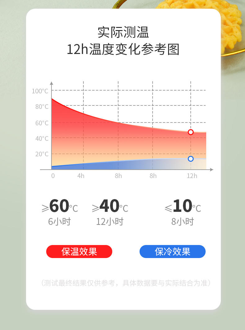 张小泉 泉心随享保温壶（薄荷绿）C42840100
