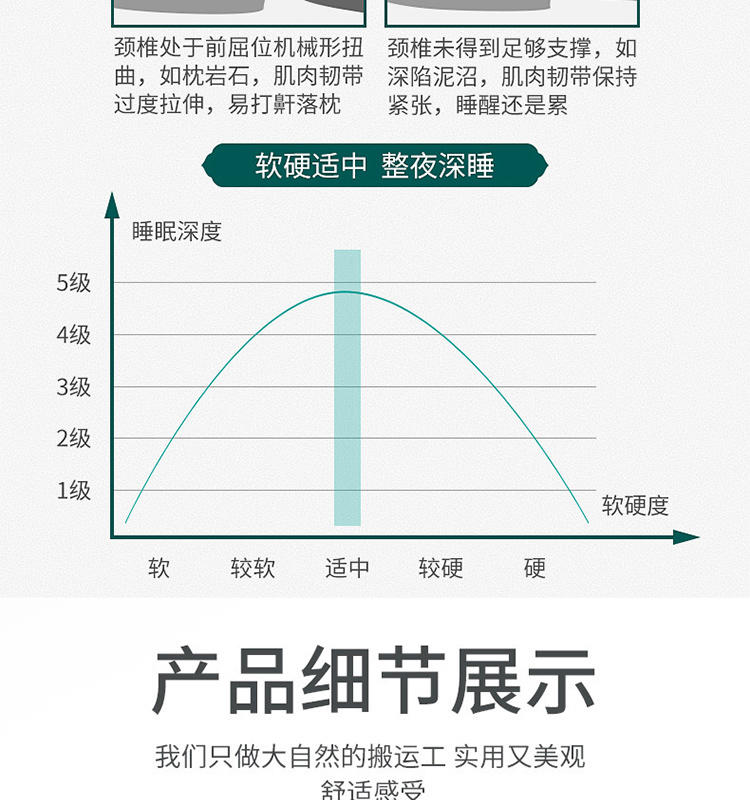 红蜻蜓狼牙乳胶按摩枕HQT-3022