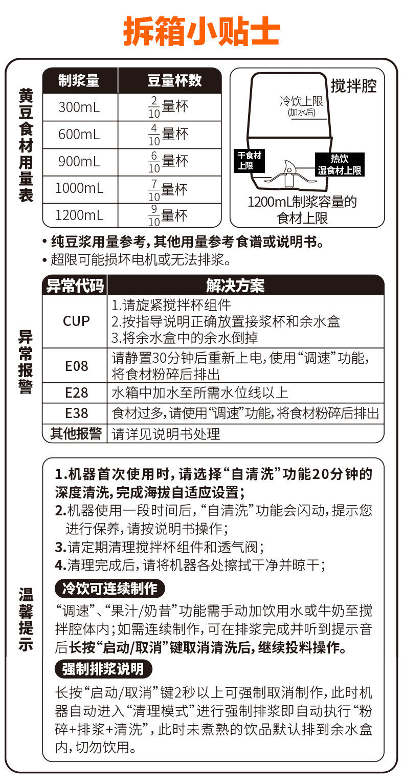 九阳（Joyoung）降噪不用手洗高端多功能榨汁机1.2L豆浆机 L12-Y751