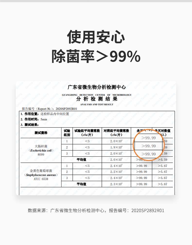 九阳(Joyoung)一锅双胆不粘内胆底盘加热6L电压力锅 Y60C-B562