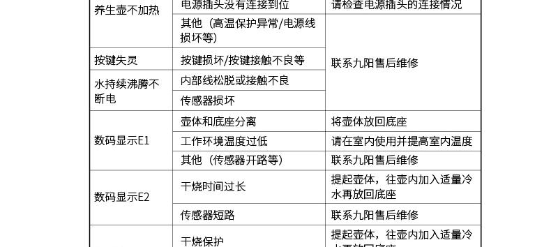 九阳（Joyoung）1.5升玻璃炖盅不锈钢茶篮养生壶 K15D-WY730