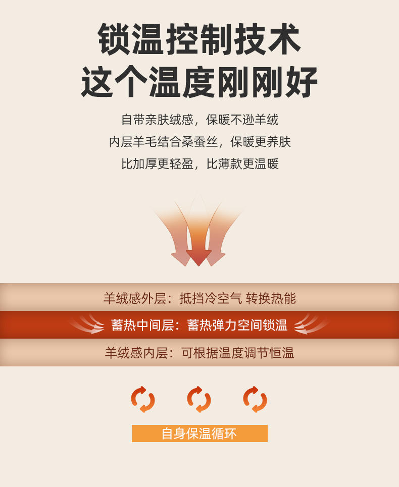 TINSINO纤丝鸟秋冬新品 羊毛蚕丝轻暖聚热内衣女士上衣长裤套装C23B51