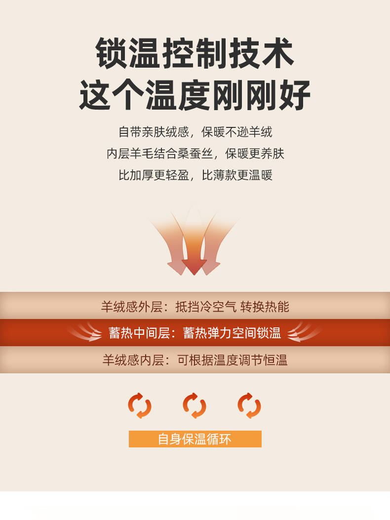 TINSINO纤丝鸟秋冬新品 羊毛蚕丝轻暖聚热内衣男士上衣长裤套装 N23B51