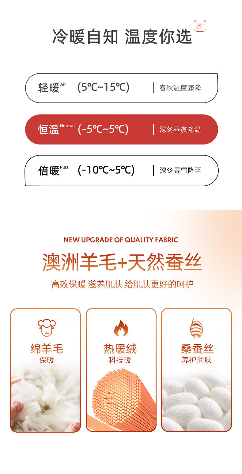 TINSINO纤丝鸟秋冬新品 羊毛蚕丝轻暖聚热内衣男士上衣长裤套装 N23B51