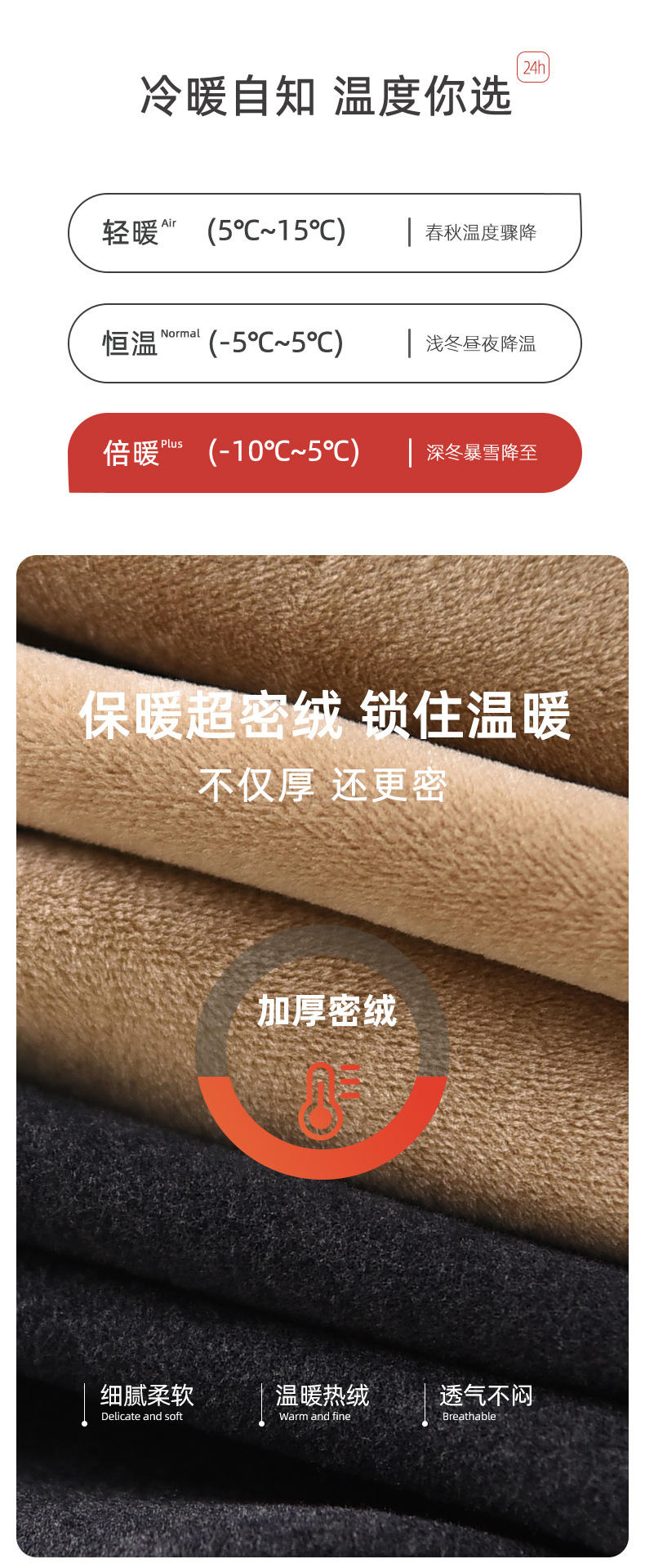 TINSINO纤丝鸟秋冬新品 羊绒蛋白双层加厚保暖内衣男士中领打底衫 N23X27