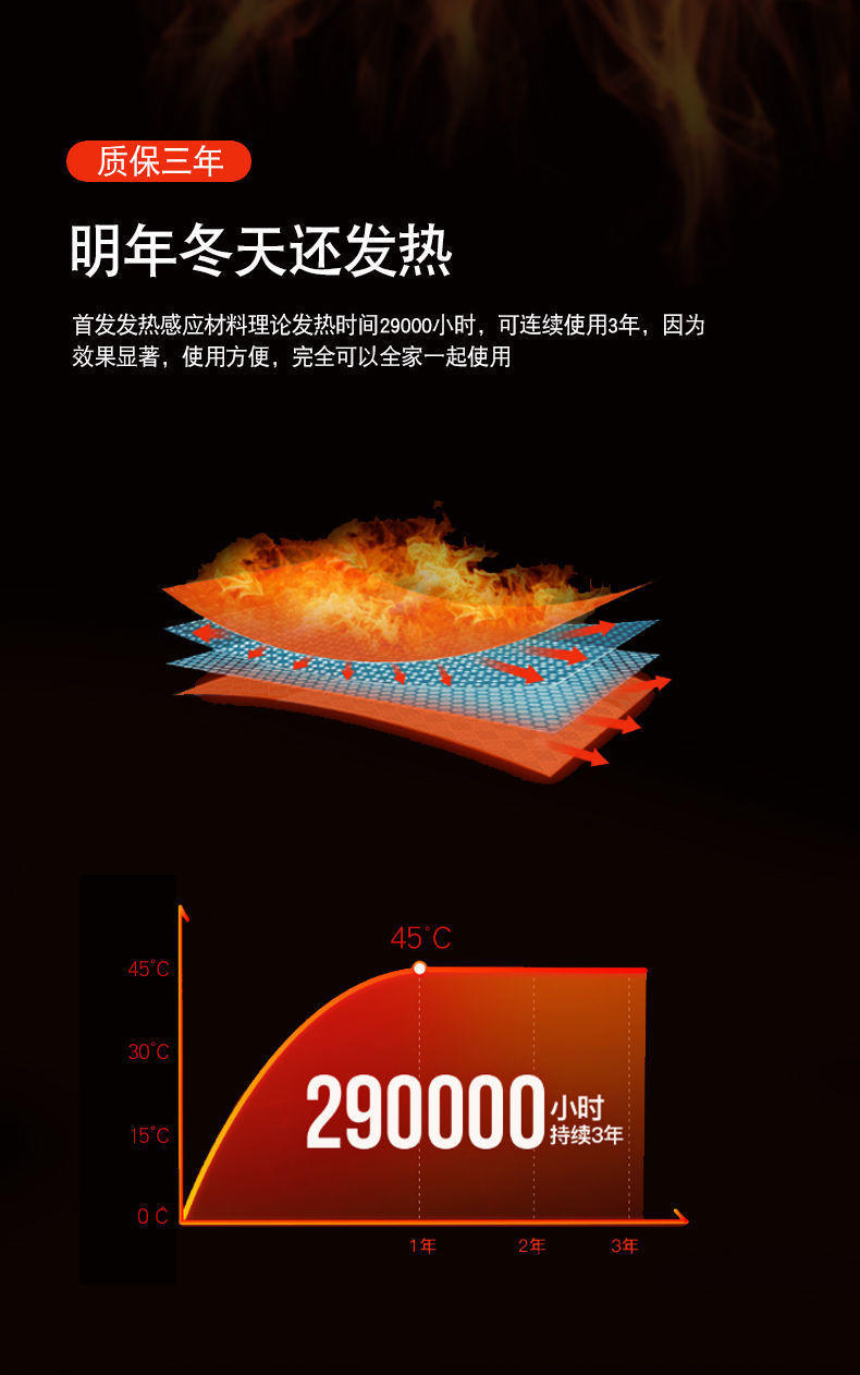 纤丝鸟艾草自发热护膝