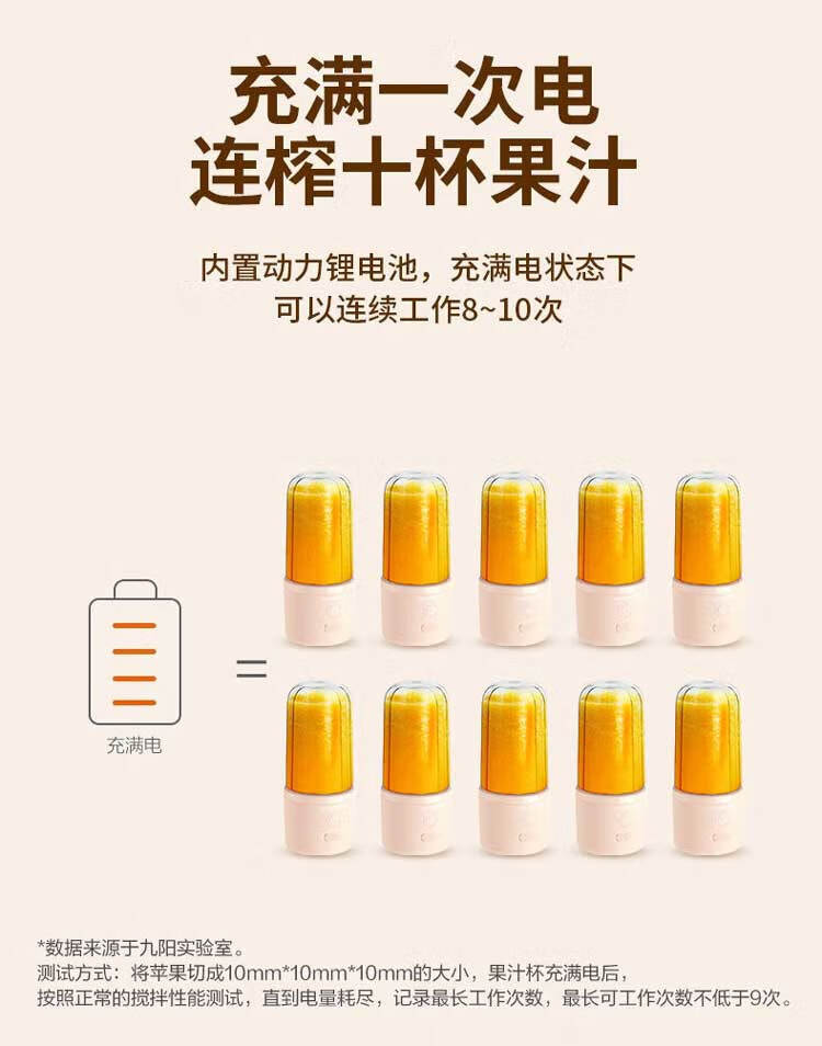 九阳（Joyoung）便携式电动迷你多功能随行杯榨汁机 L3-C61粉色