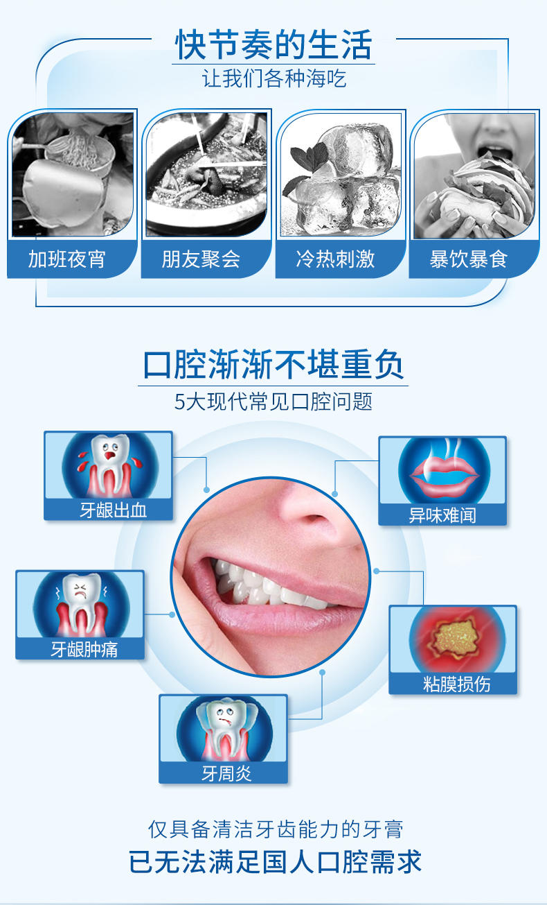 云南白药牙膏薄荷清爽家庭装减轻牙龈出血清新口气 YNBY-100g*3牙膏薄荷清爽