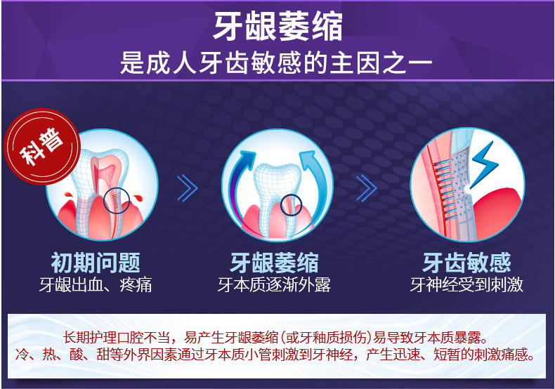 云南白药双效抗敏感牙膏水润薄荷套装减轻牙敏感 双效抗敏水润薄荷150克*2