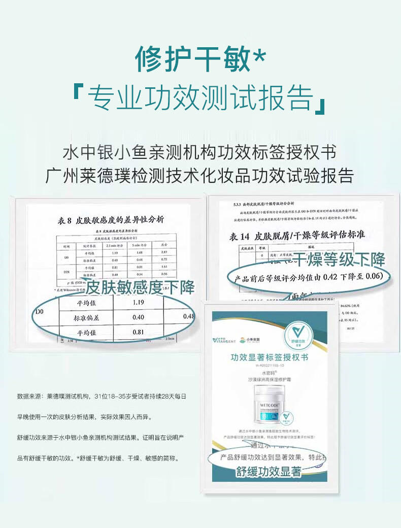 水密码沙漠绿洲高保湿修护尊享礼盒