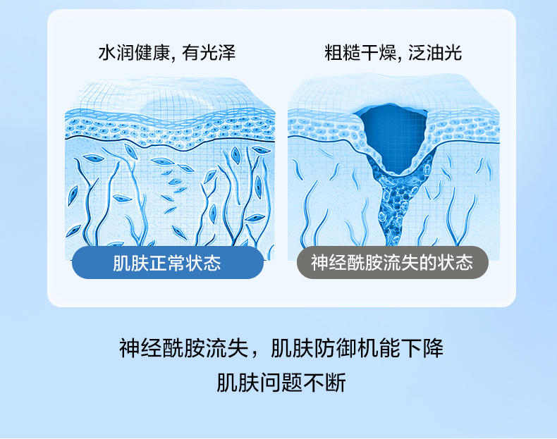 水密码海泉深透精华细肤水120ml