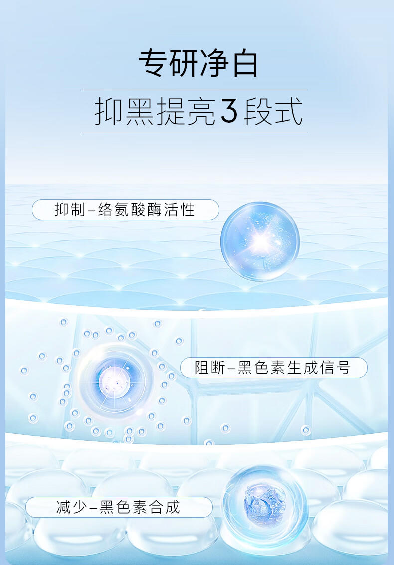 水密码水光亮白雪肌礼盒（三件套）