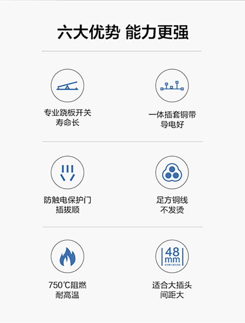 欧普照明 有线插排 S03-2601
