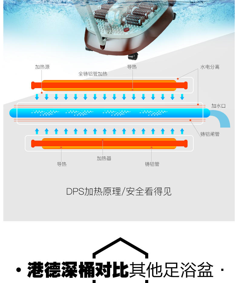 港德家用足浴泡脚桶按摩加热恒温过小腿型深桶 RD-657B标准版