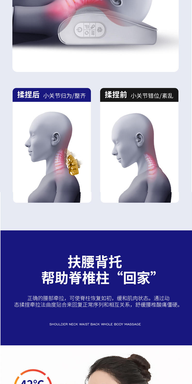 港德颈椎腰部靠枕全身实用 RP5-大款颈椎按摩枕