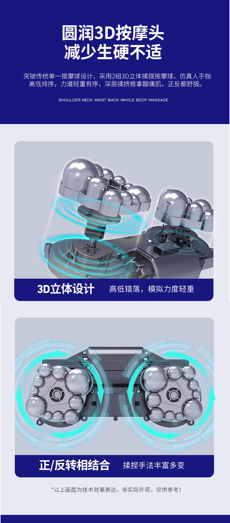 港德颈椎腰部靠枕全身实用 RP5-大款颈椎按摩枕