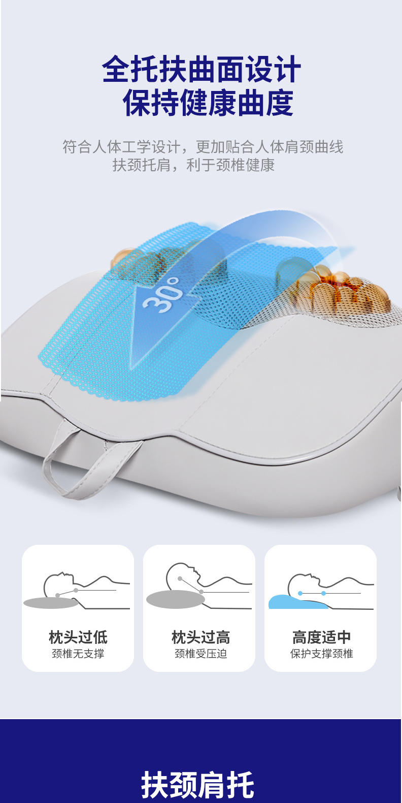 港德颈椎腰部靠枕全身实用 RP5-小款颈椎按摩枕