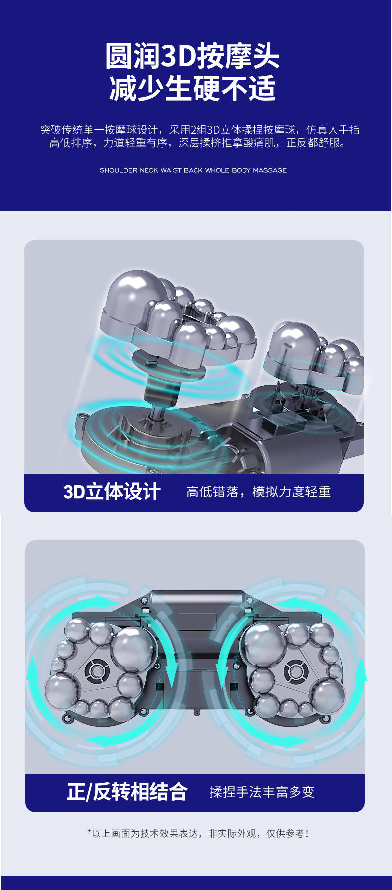 港德颈椎腰部靠枕全身实用 RP5-小款颈椎按摩枕