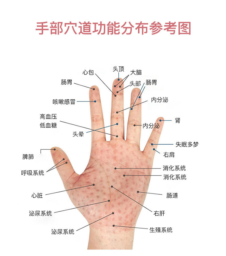 港德电动气压护理仪RD-A23手部按摩器（液晶板）