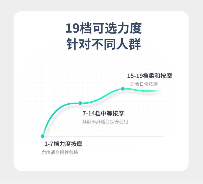 港德EMS脉冲家用足疗按摩脚垫 D03脚底按摩垫【充电款】