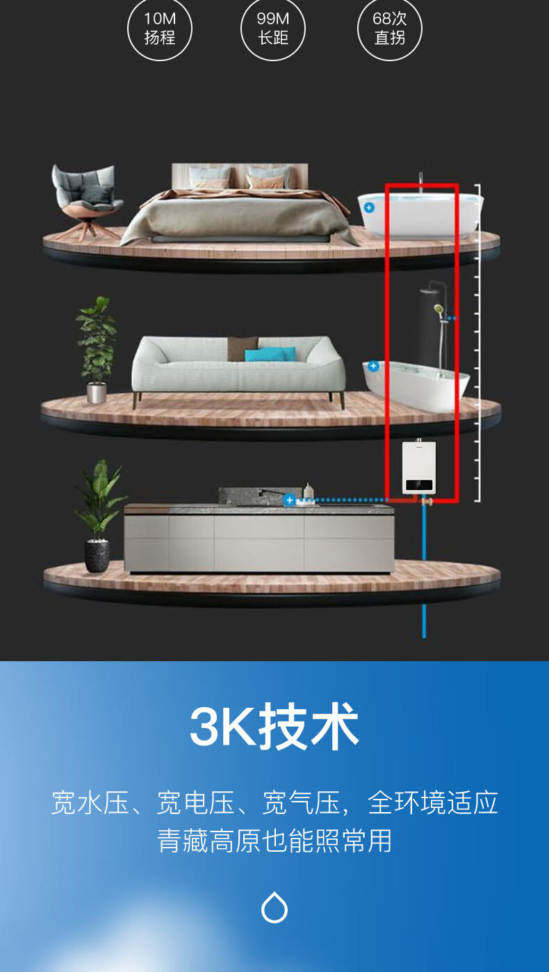 创维燃气热水器恒温二级能效JSQ23-R6015（12L）（含安装）