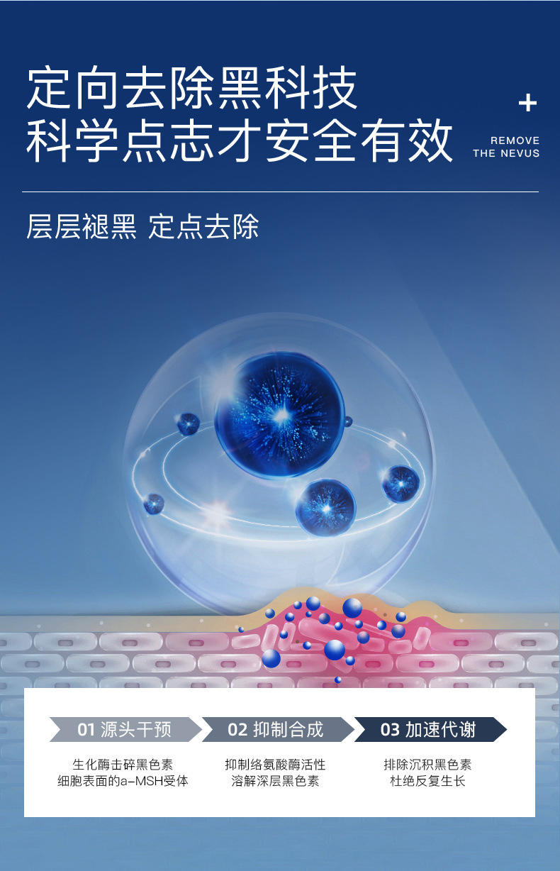 新款南京同仁堂志净净去痣点痣膏无痕非药水祛点斑点痣