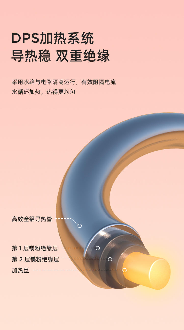 西莱森 折叠足浴盆CP-FB3