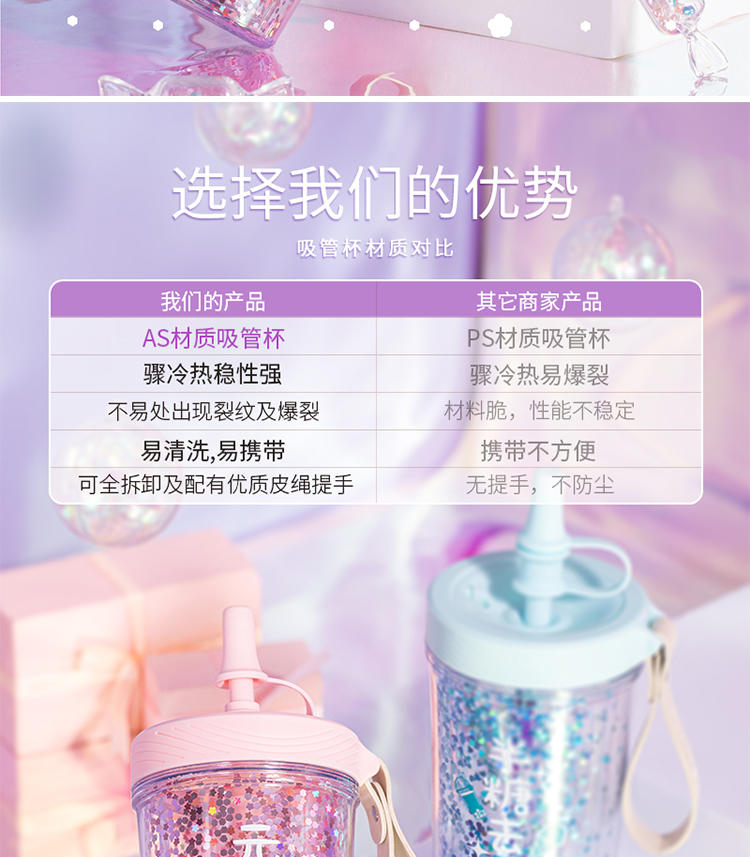 【年终大促 买一送一】富全 曼林新款双层塑料吸管杯 FQ-2932