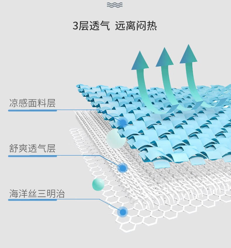 金丝莉 21°水洗空调席JX-1286