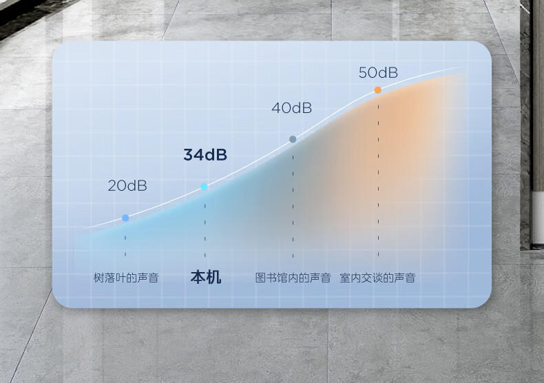 美的（Midea）237升变频三门家用风冷无霜冰箱BCD-237WTGPM(E)节能低噪