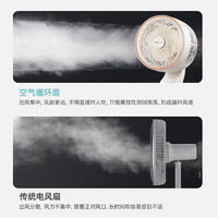 艾贝丽360°空气循环扇ABL-FS2206A