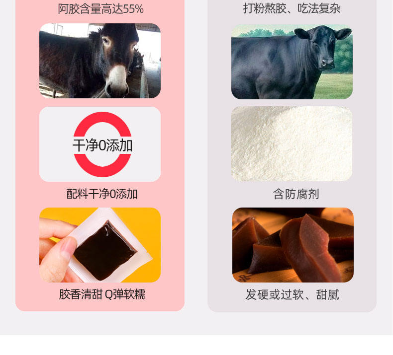 东阿百年堂亨小鲜胶100g/盒*2