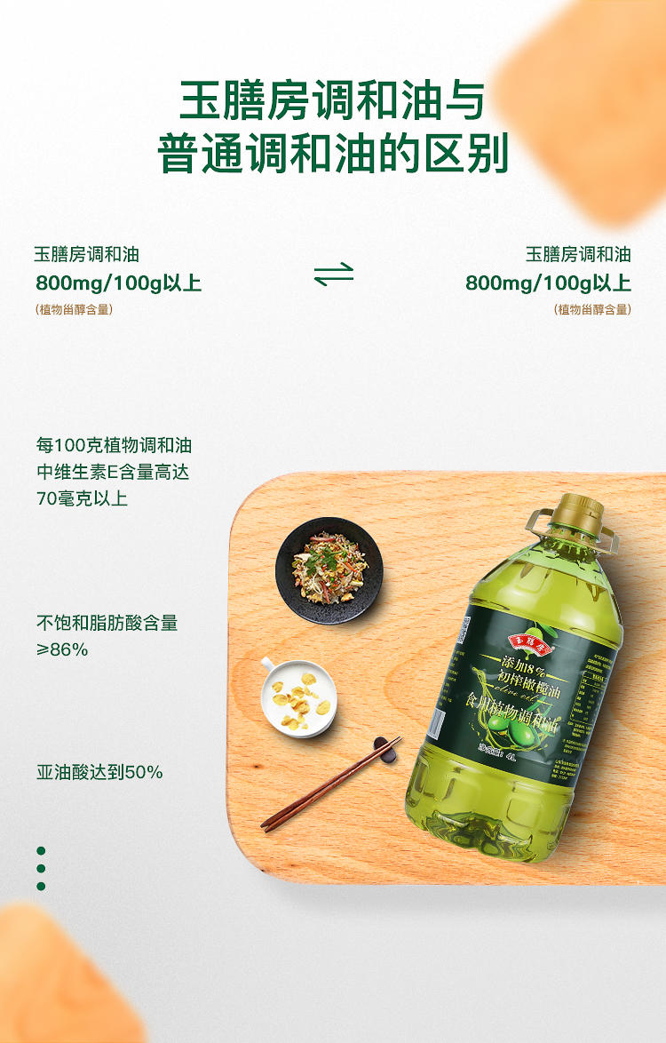 玉膳房4升 橄榄玉米食用植物调和油