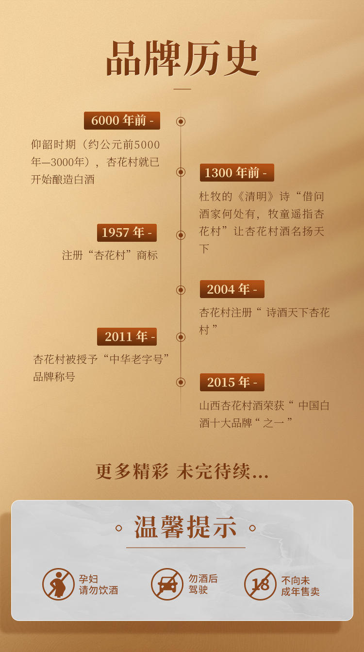 LHT杏花村汾酒53度金质5清香型高度白酒纯粮酿造喜酒礼盒酒500ml